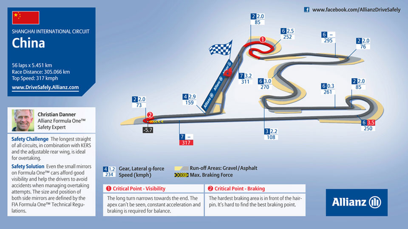 Illustration for article titled Formula Oppo: The Volvo Grand Prix of China Sweden